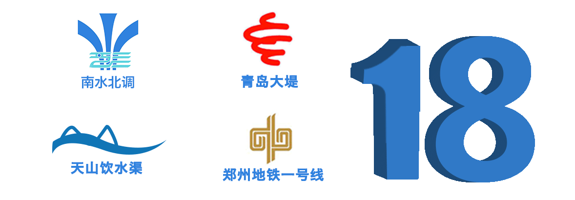 18年研發(fā)，工程經(jīng)驗(yàn)多